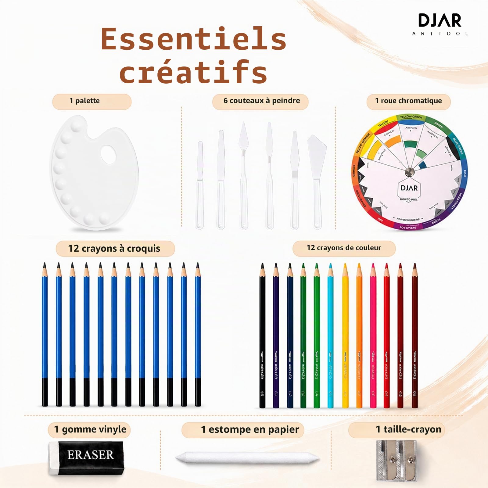 DJAR Kit de Peinture Acrylique 87 Pièces avec Chevalet de Table, Coffret d'Artiste Complet avec 24 Couleurs, Crayons de Croquis et Aquarelle