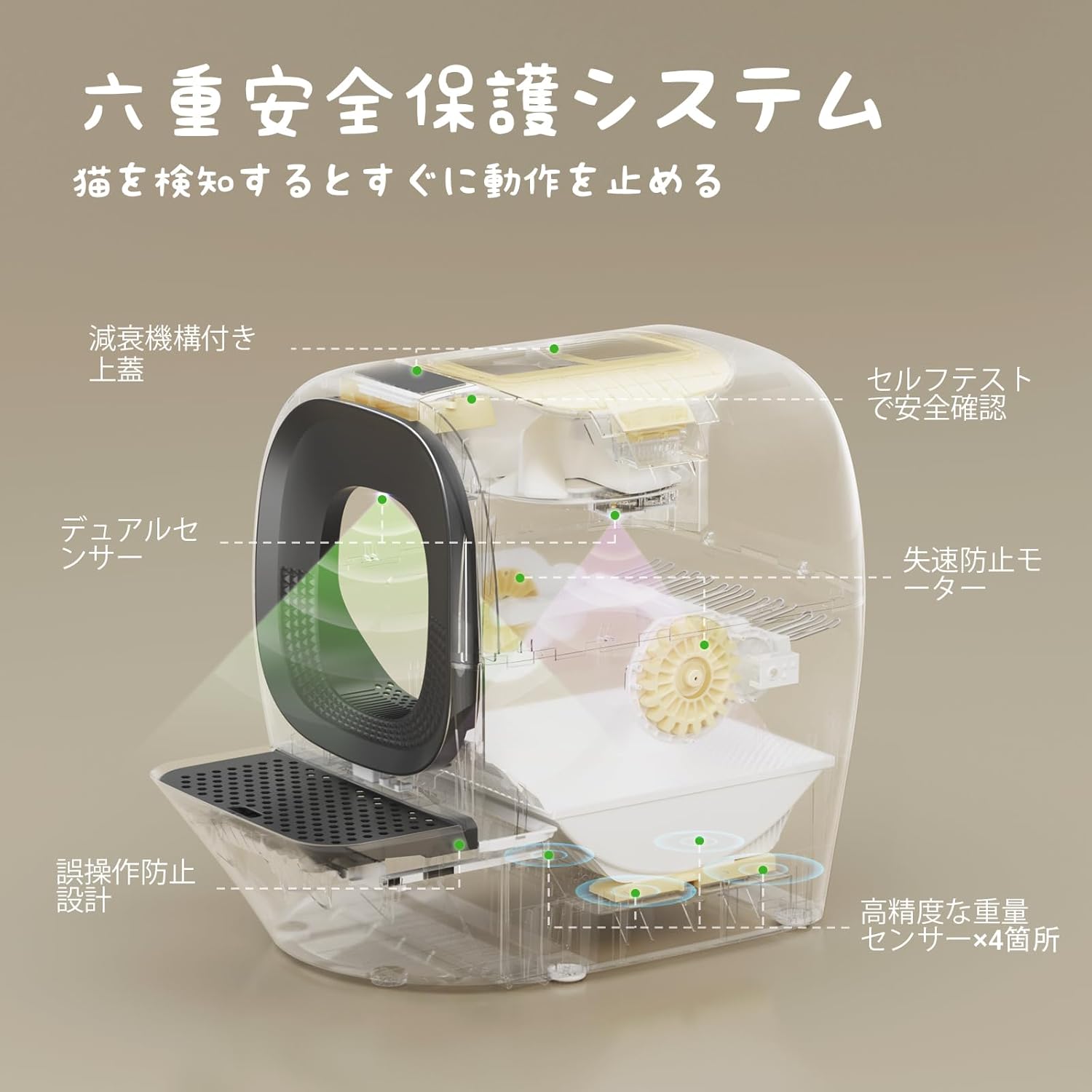 LALAHOME 全自動スマート猫トイレ 自動 RealScooper Pro