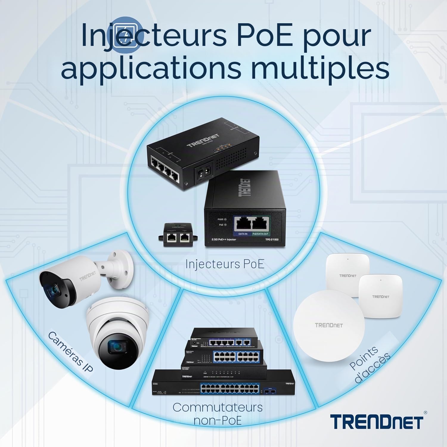 TRENDnet, TPE-115GI, Injecteur POE+, fournit Une Alimentation PoE (15,4 W) ou PoE+ (30 W) à des Distances de réseau allant jusqu'à 100 m (328 ft.)