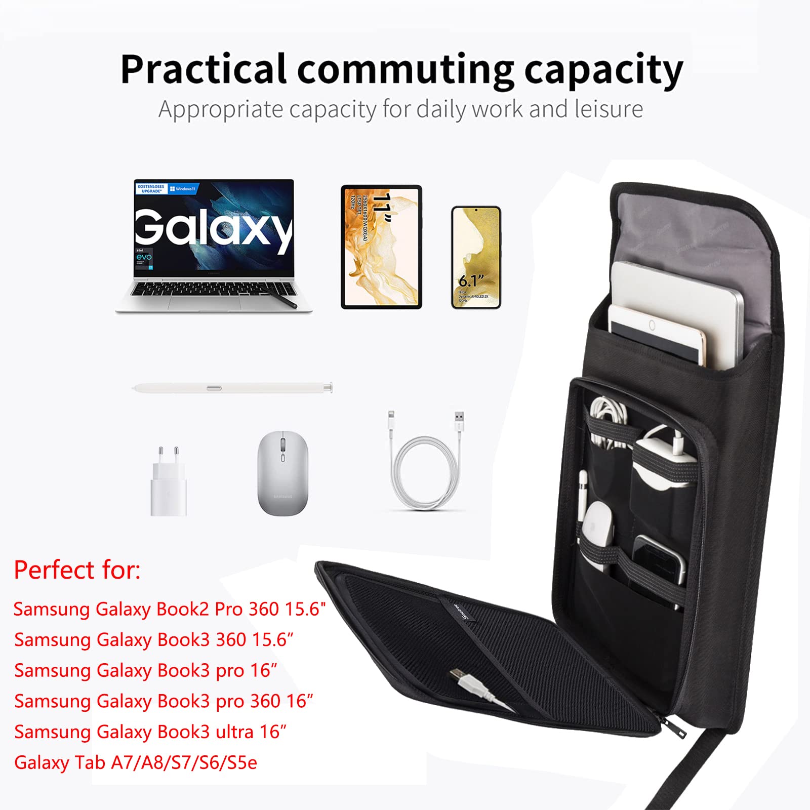 Smatree 15,6Zoll Laptop Rucksack Business, Reise Laptop Tasche Kompatibel mit 15,6-16zoll Samsung Galaxy Book3 360/Book3 pro/Book3 ultra/Book3 pro 360/Book2 Pro 360 Rucksack, Schwarz