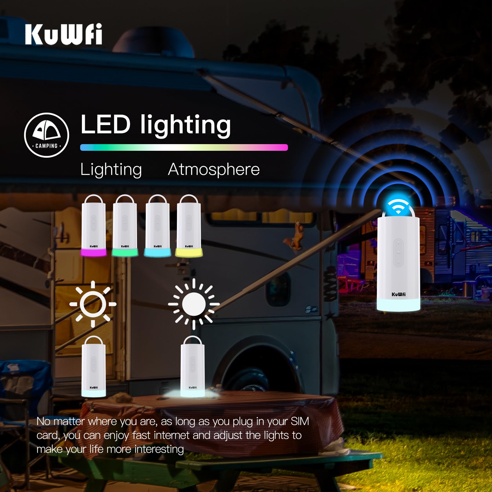 KuWFi Routeur WiFi 4G+ Mobile Double Bande 1200Mbps avec Batterie 10000mAh - Borne WiFi Nomade Extérieure Rechargeable Solaire pour Camping, Van et Randonnée