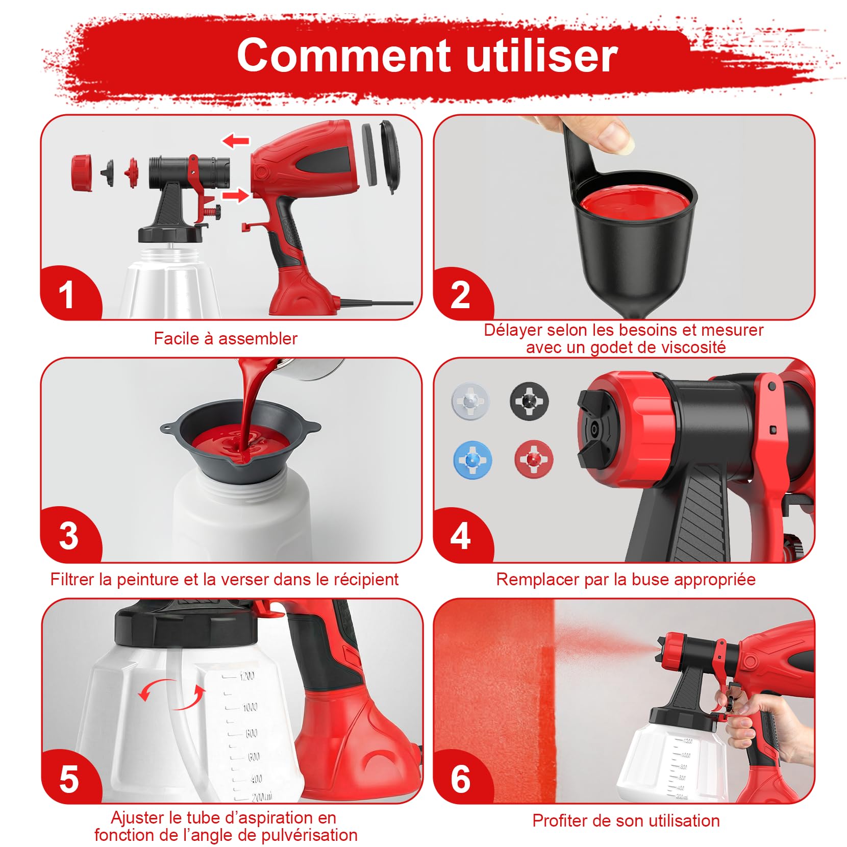 Pistolet a Peinture Électrique 650W, Pistolet Peinture Filaire 1200ml avec 4 Buses&3 Motifs,Fonction Soufflage, Débit Max 1000ml/min pour Peindre Meubles, Murs, Clôtures, Bricolage et Projets DIY