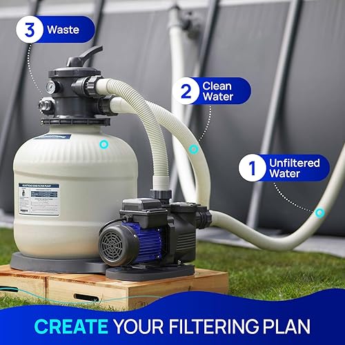 Miniatura 7 de AQUASTRONG Bomba de filtro de arena para piscina sobre el suelo con temporizador, bomba de piscina de 1/2 HP máx. 2500 GPH para piscinas de hasta