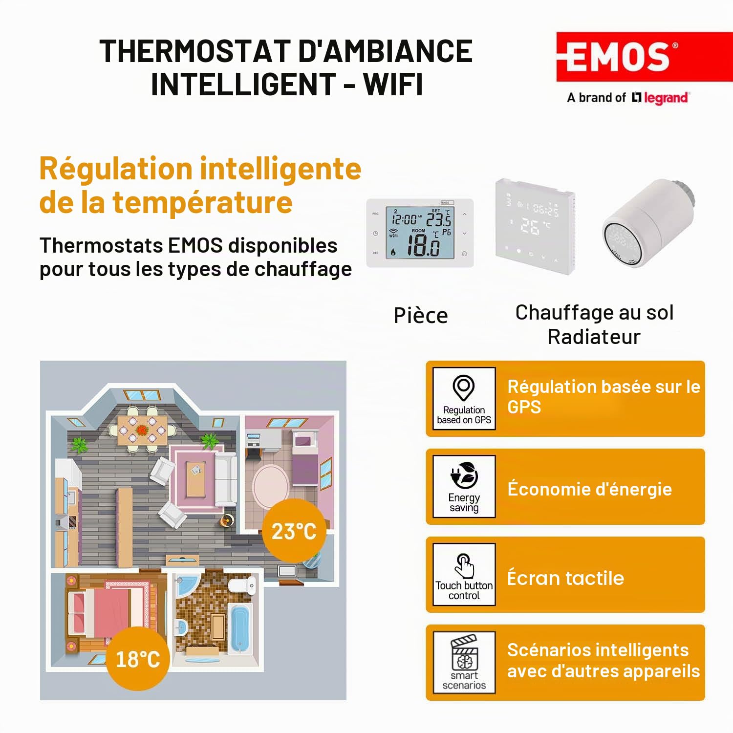 EMOS GoSmart - Thermostat d'ambiance Smart Home avec Application - WiFi - Thermostat IP pour Chauffage/climatisation - économie d'énergie - Compatible avec Tuya, Google Assistant et Alexa - sans Fil