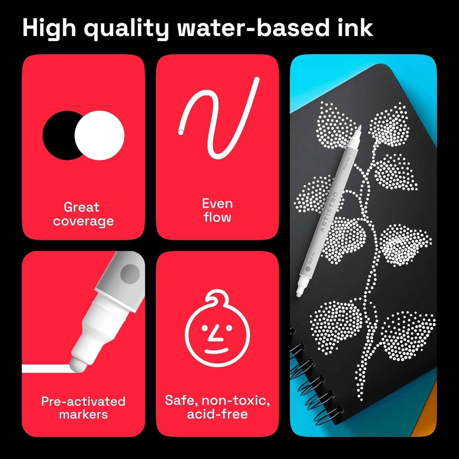 ARTISTRO White Paint Markers - Dual Tip Pens -5