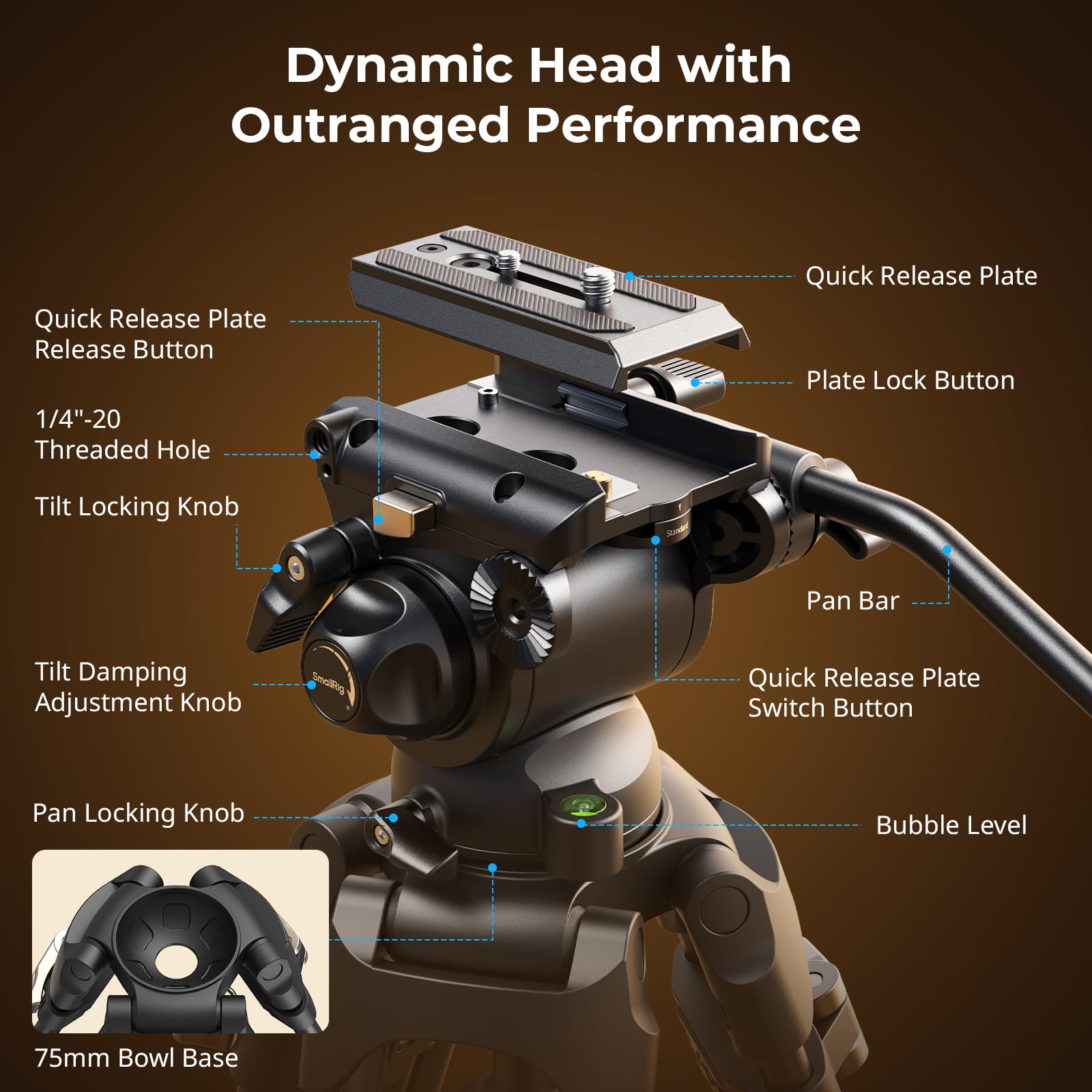 SmallRig AD-01S - Treppiede video da 74 pollici con testa del fluido di inclinazione e inclinazione, piastra a sgancio rapido in modalità doppia, carico fino a 13,2 libbre/6 kg per DSLR, videocamera