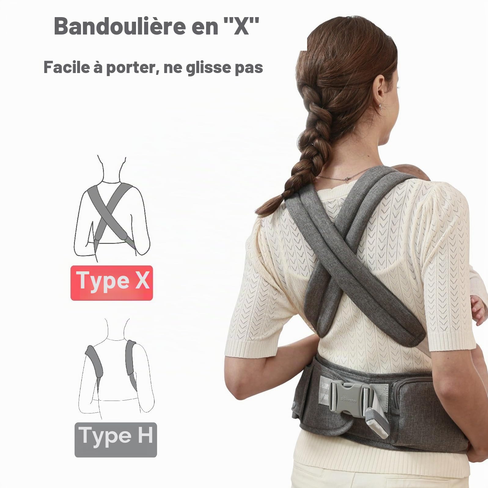 SUNVENO Baby Carrier, 6-in-1 Ergonomic Hipseat Carrier with Breathable Air Mesh, Front and Back Hip Seat Carriers for 7-48 lbs Babies, Padded Shoulder Strap for All Season, Grey