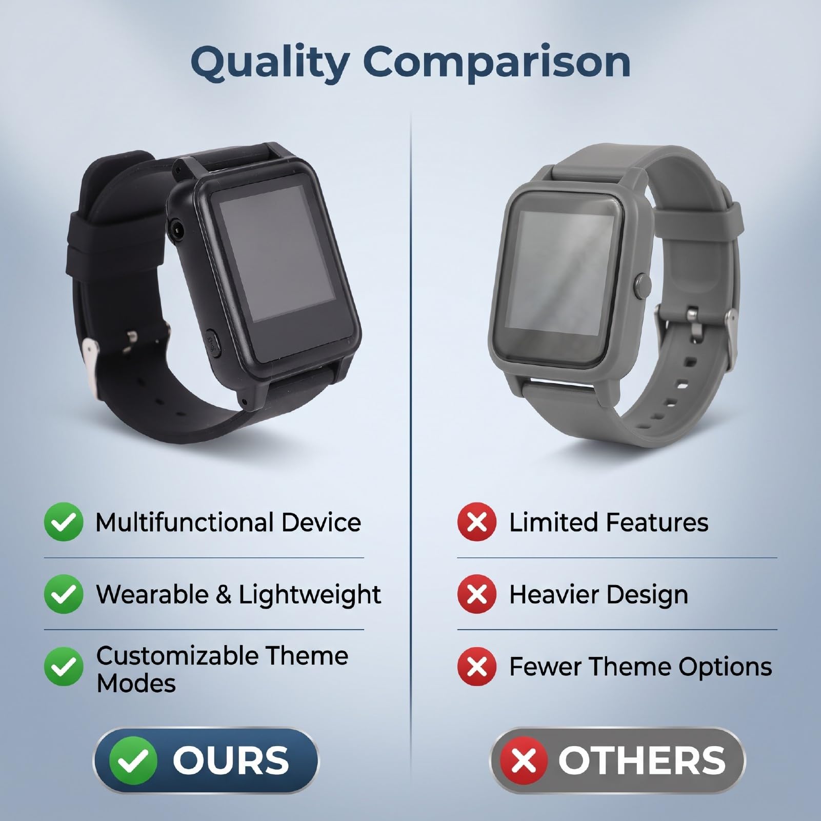 Montre Bluetooth avec Lecteur Musique, 8GB, pour Sport