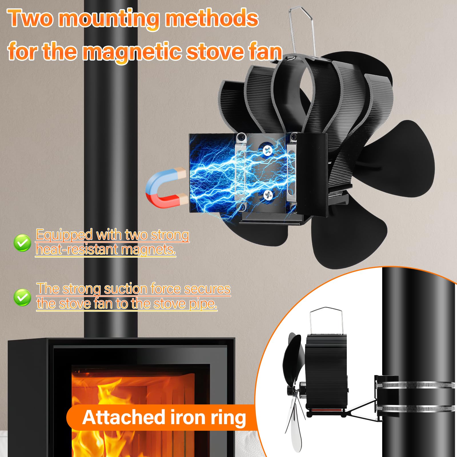 Ventilador Magnético para Estufa de Leña, Ventilador de Chimenea de 5 Aspas, Silencioso y de Bajo Consumo, No Requiere Electricidad, Circulación de Aire Caliente Para Estufas de Pellets/Gas