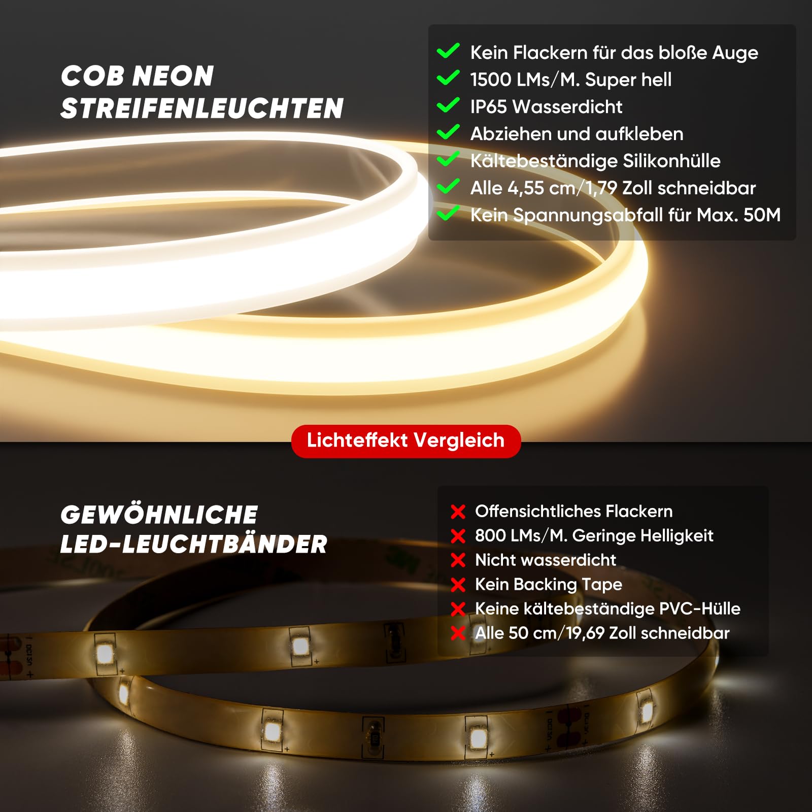 Shine Decor COB LED Streifen 20m, AC 220V 230V IP65 Wasserdicht LED Band, SMD2025 286 leds/m Ultrahohe Helligkeit Lichtleiste für Küche Garten LED Beleuchtung (20M, Warmweiß, CE Zertifiziert)