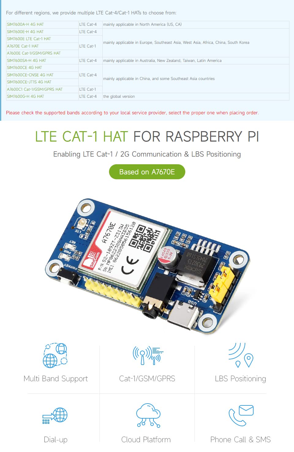 Waveshare A7670E LTE Cat-1 Hat for Raspberry Pi Enabling LTE Cat-1 / 2G Communication & LBS Positioning Multi Band Support 2G gsm/GPRS