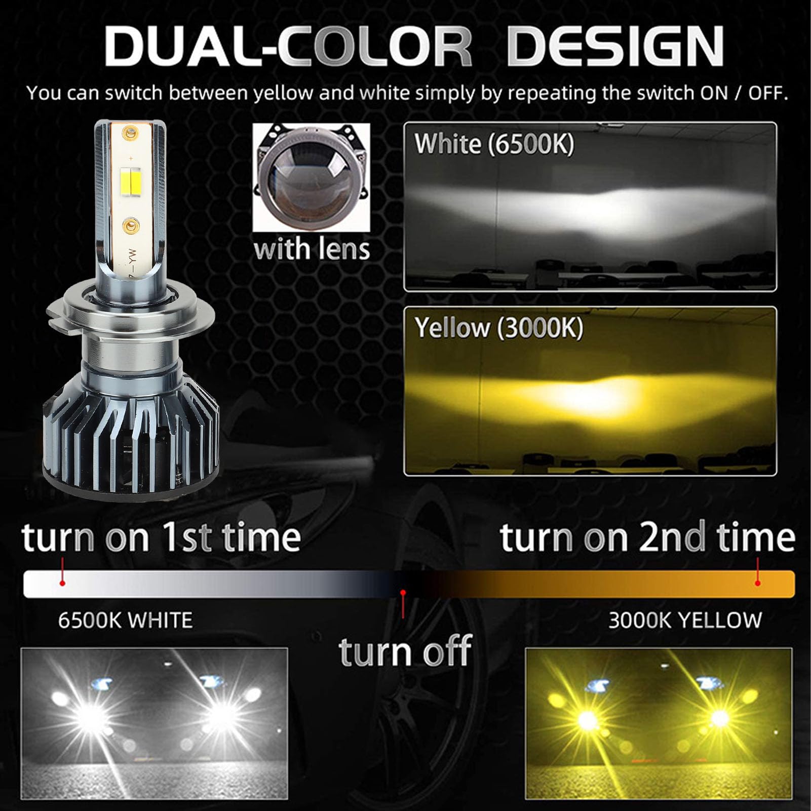 Faro LED a 3 Colori Che Cambiano, Faro LED a 3 Colori più Luminoso Impermeabile con Fascio Abbagliante e Anabbagliante con Alimentatore, DC 12-24V, Lunga Durata 30000 (X7)