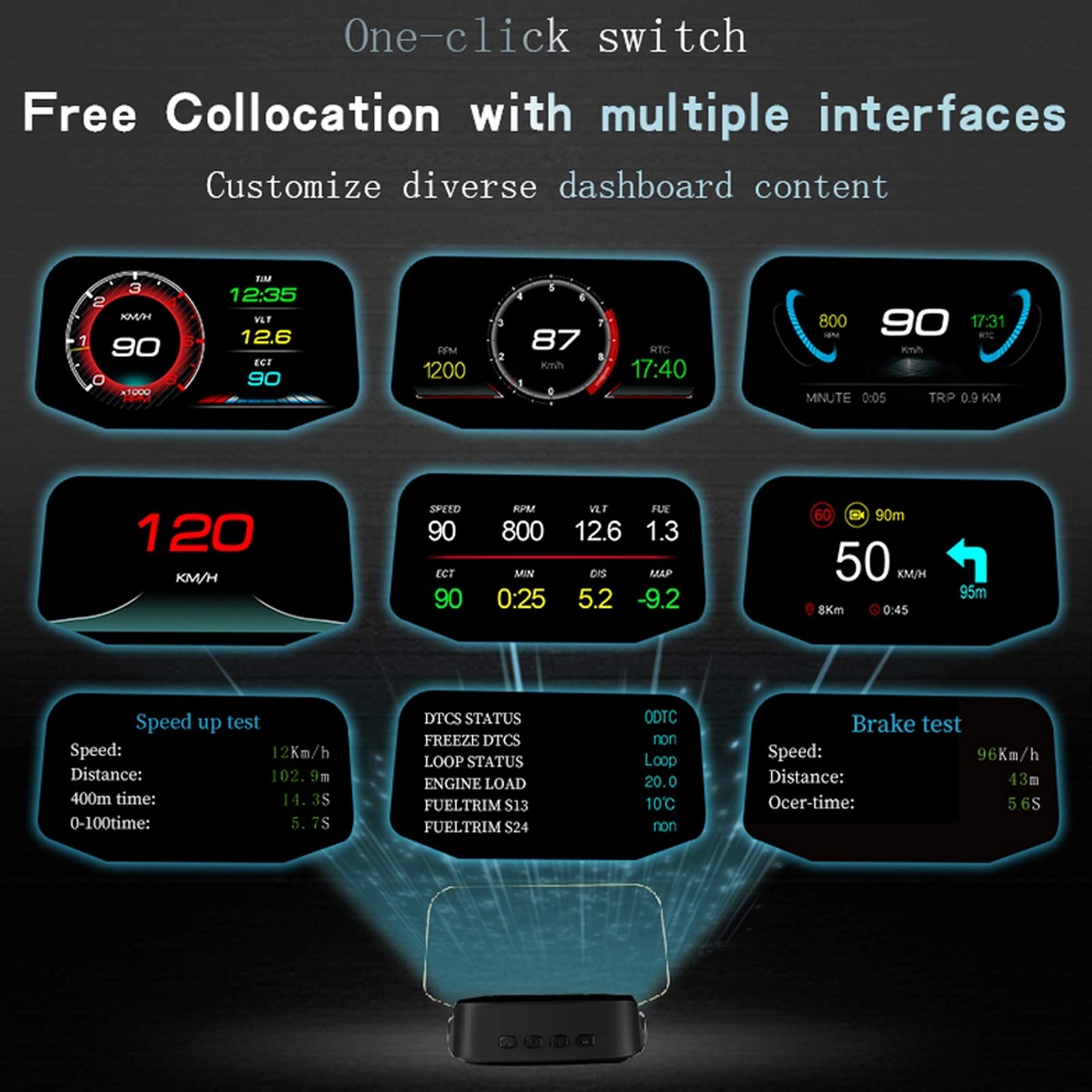 Auto OBD2 GPS HUD Wyświetlacz Head-Up Cyfrowy Projektor Prędkości Samochodu Uniwersalne Samochodowe Części Elektroniczne