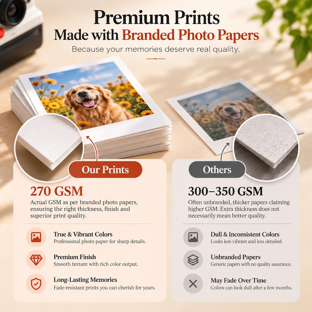 Vintage Mini Photo Prints - Personalized Retro Gifts -3