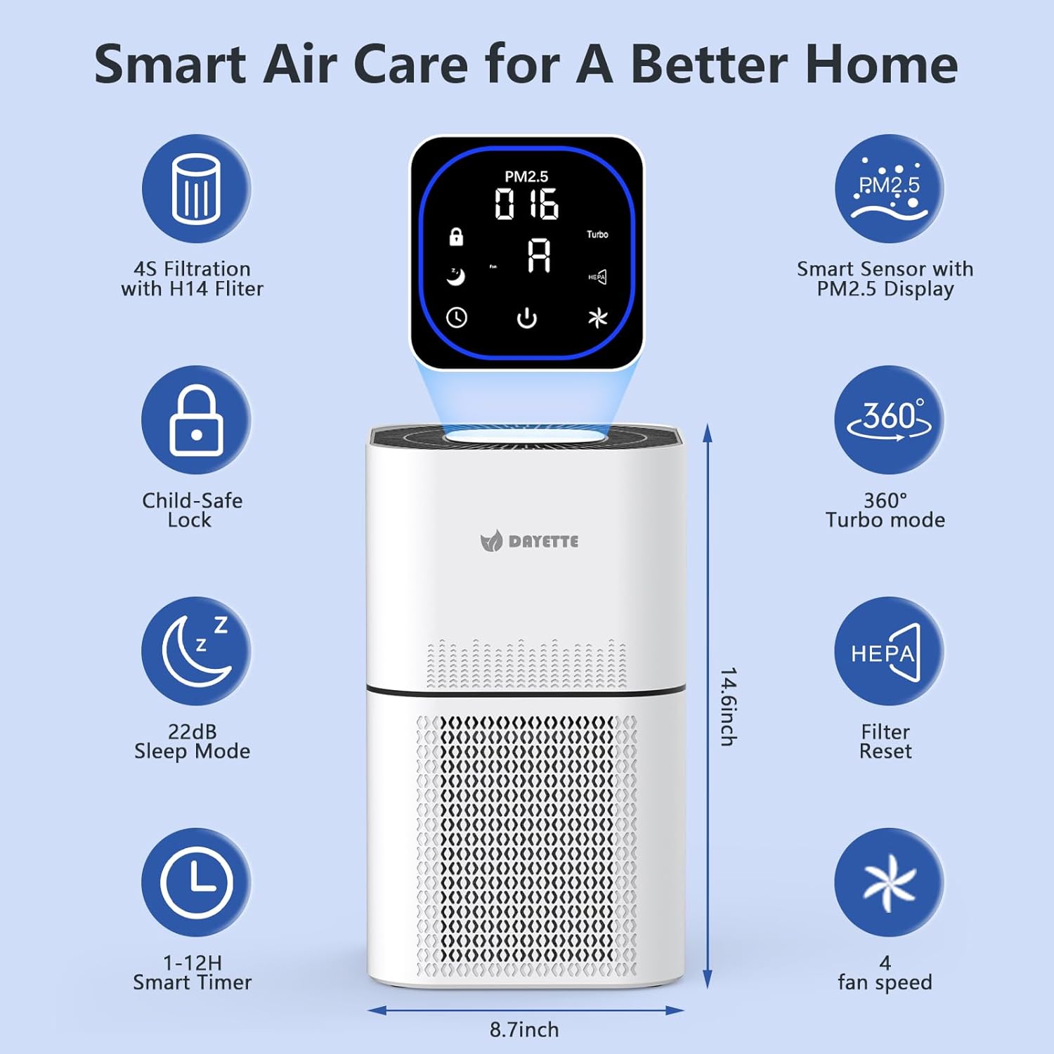 HEPA 14 Air Purifiers for Home Large Room Up to 2200ft², DAYETTE Air Purifiers for Bedroom with Air Quality Sensor, Remove 99.97% of Dust, Odor, Pets Dander, Smoke - Image 4