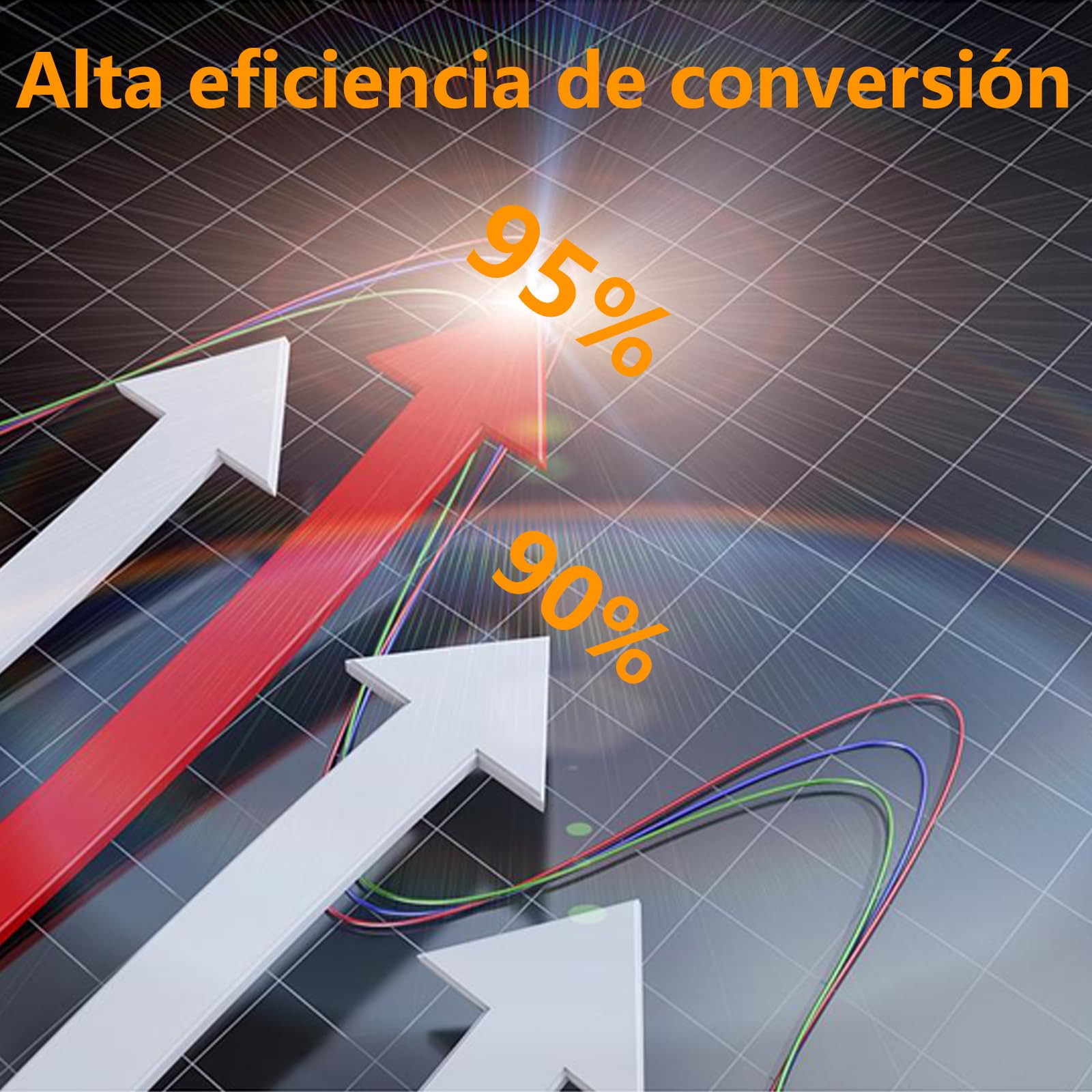 Inversor 12V 220V/230V Onda Pura 1500W/3000W Inversor Onda Pura | Avec fonction de télécommande. Utilisé pour l'alimentation électrique hors réseau, les camping-cars et les séjours en camping