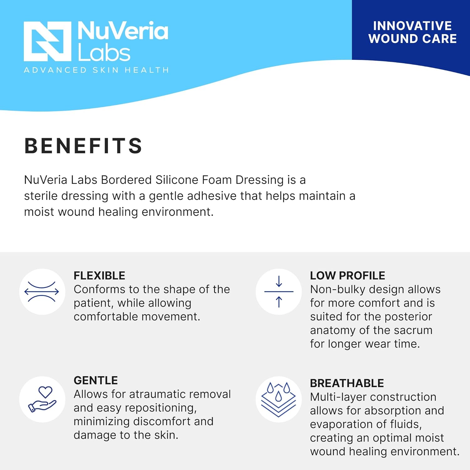 Hospital Grade Sacral Bordered Silicone Foam Wound Dressing - Sacrum-Shaped Adhesive Wound Care Bandage with Absorbent Multi-Layer Pad, Breathable Water-Resistant Film, 9x9-5 Each/Box