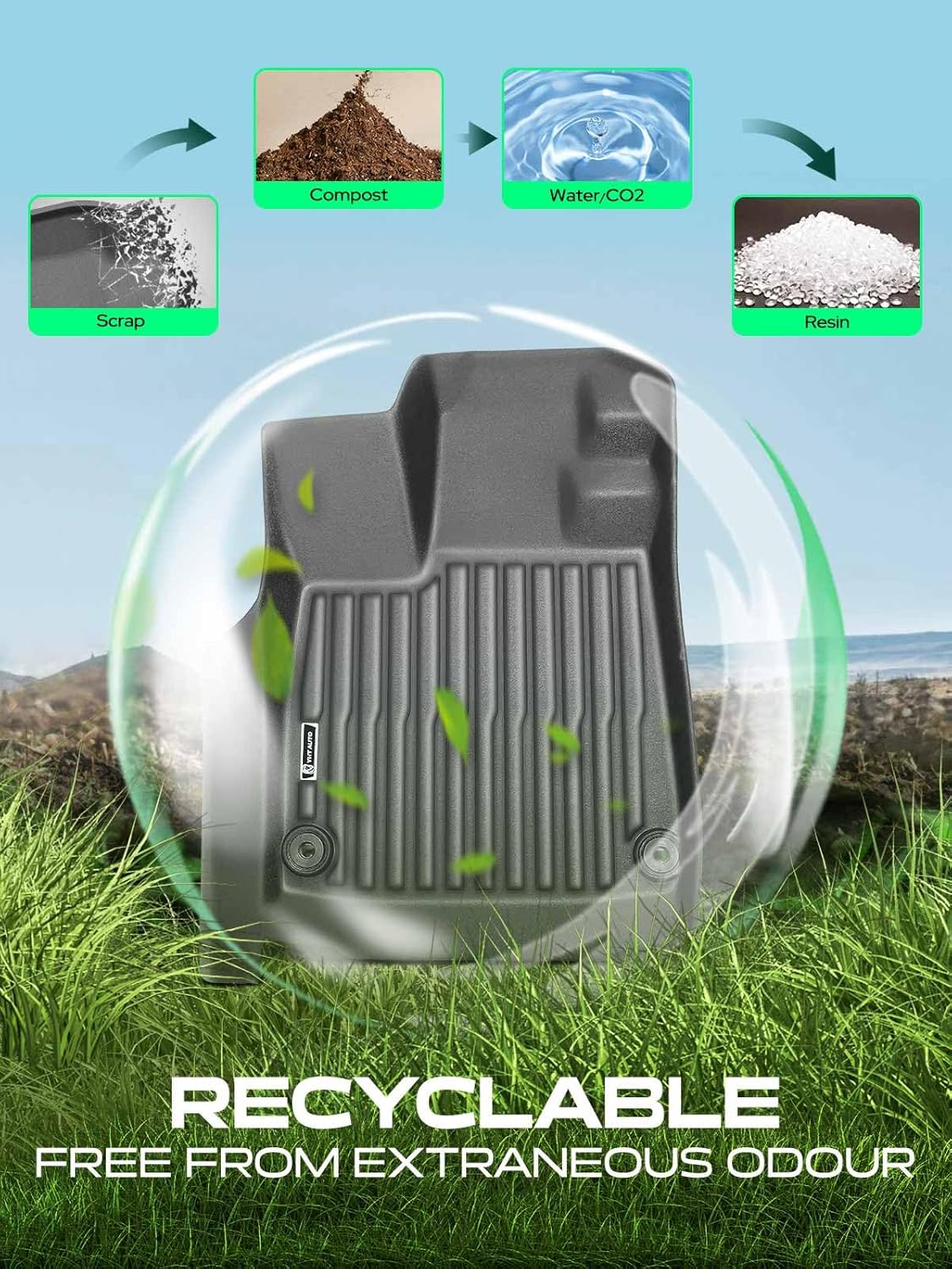 YHTAUTO Floor Mats Compatible with Acura MDX 2022-2026, TPE Floor Liners All-Weather Protection Custom Fit, 1st & 2nd Row & 3 Rows, Set of 4 - Image 4