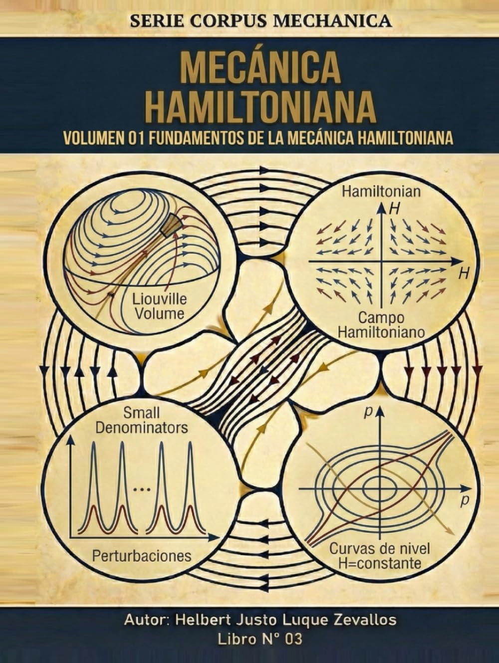 Mecánica Hamiltoniana Volumen 01: Fundamentos de la Mecánica Hamiltoniana (CORPUS MECHANICA)