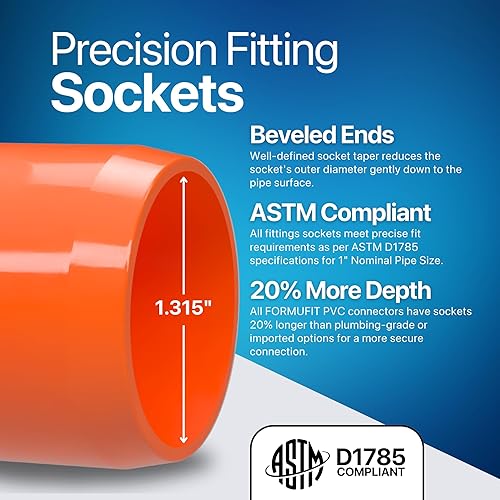 Miniatura 24 de FORMUFIT Codo de 3 vías de PVC de grado para muebles de 1 pulgada en rojo, fabricado en Estados Unidos, resistente a los rayos UV, a prueba