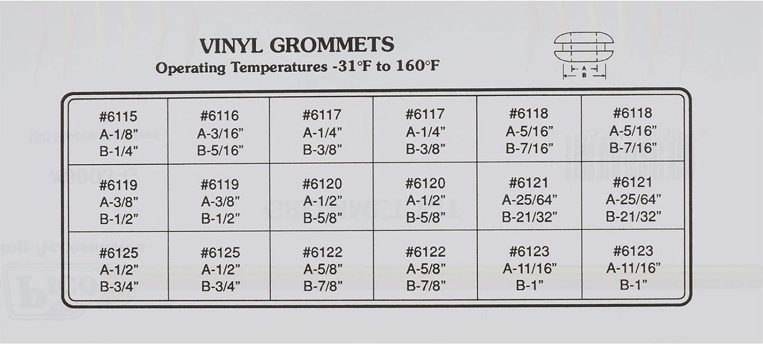 Pico 0003-G 150 Piece Assorted Grommet Kit 1/4 to 1 inch