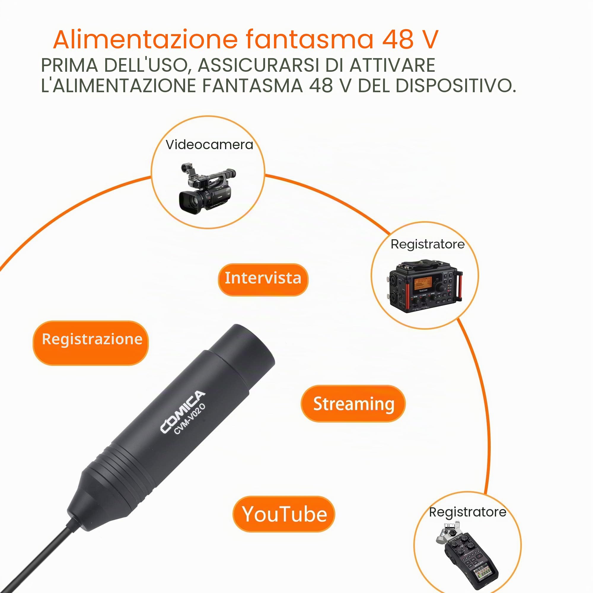 Microfono Lavalier XLR Mini, microfono a condensatore omnidirezionale Comica CVM-V02O con 3 pin, microfono Lav per camcorder con mixer e registratore Zoom H4n H5 H6 Tascam DR40 DR100 (5.9ft)(2 Pack)