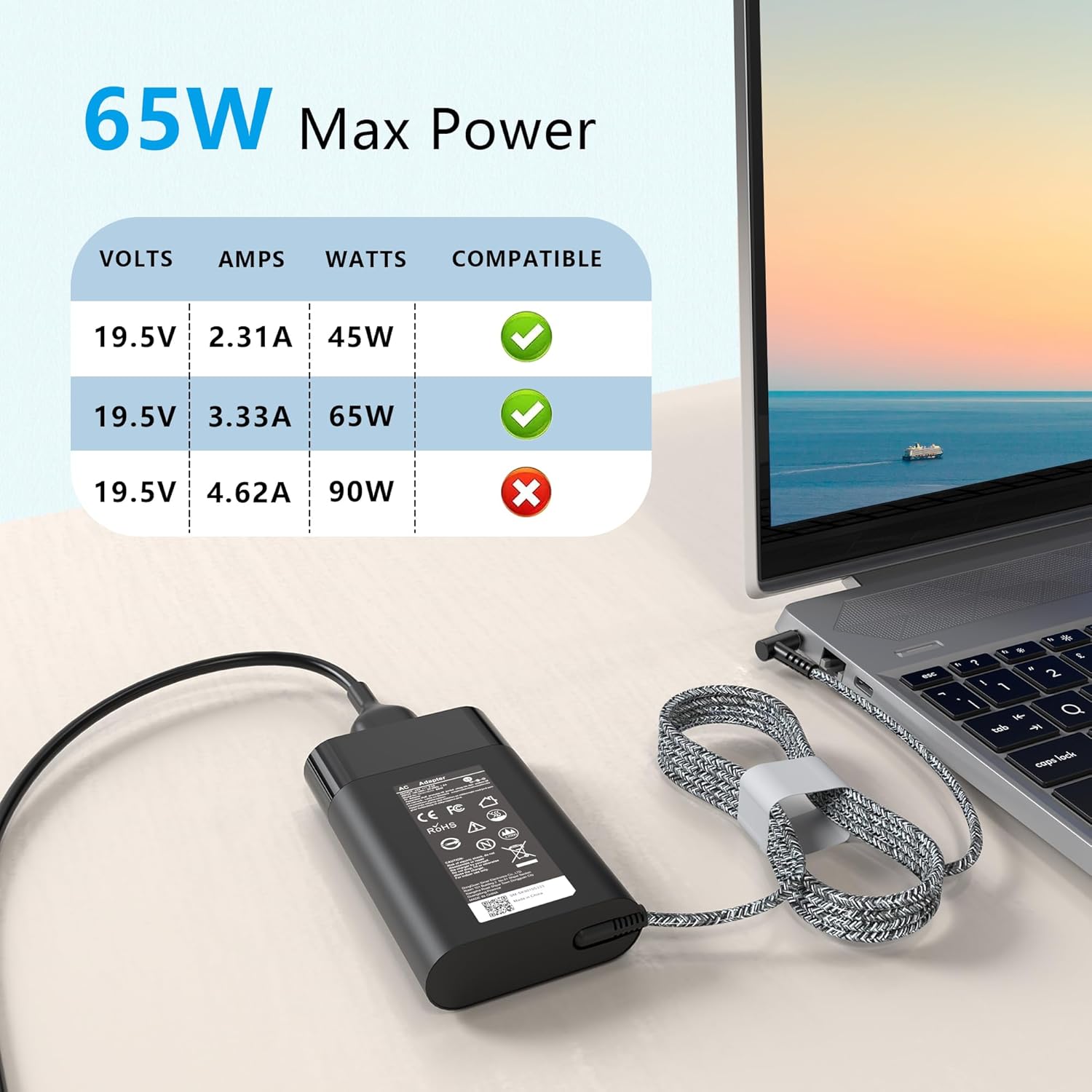 Slim 65W Laptop Charger for HP Envy x360,Spectre x360 13-4193nr 15-ap001nx 15t-ap000,ProBook x 360 11 450 650 640 G1 G2 G3 G4 G5 G6 G7,EliteBook Pavilion Stream Blue Tip Power Supply Cord