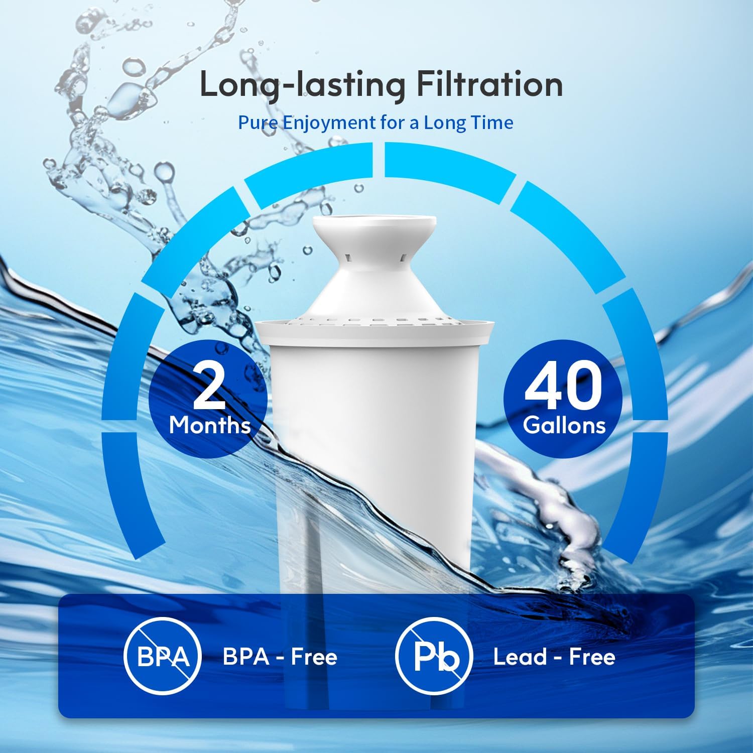 Lifefilter Replacement for Brita® Filters, Pitchers, Dispensers, Classic, OB03, Mavea® 107007 35557, and More, NSF Certified Water Pitcher Filter, 1 Year Supply, 6 Filters - Image 5