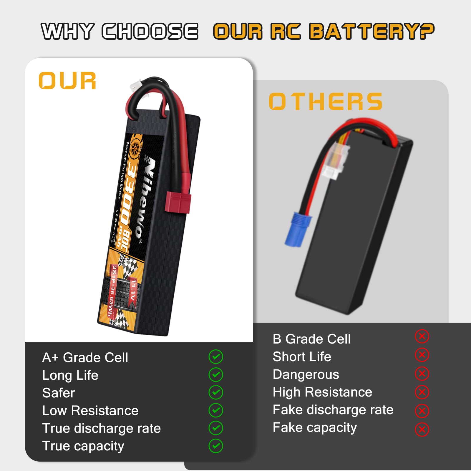 3S Lipo Batteria 3300mAh 80C Batterie Lipo 11,1v RC Hardcase con Connectore Deans T Spina compatibile con Losi 1/8 1/10 RC Auto Camion Veicolo Elicottero Aereo Barca (2 pezzi)