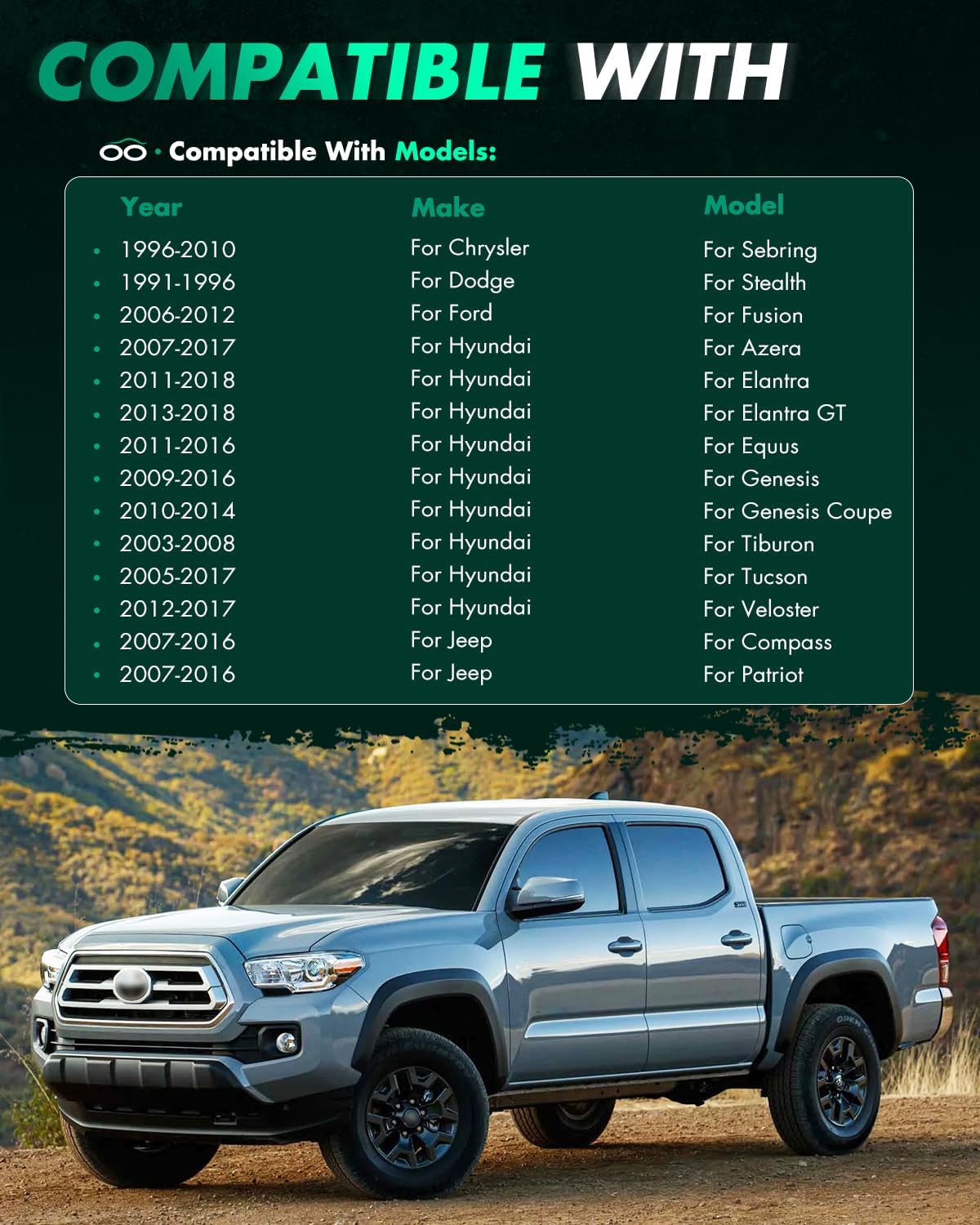 SCITOO 4Pcs Wheel Spacers 1 inch 5x4.5 Bore 67.1mm Studs 12x1.5 5 Lug Wheel Spacers Adapters Fit for for Ford Fusion for Jeep Compass for Jeep Patriot for Hyundai for Elantra for Hyundai Tucson