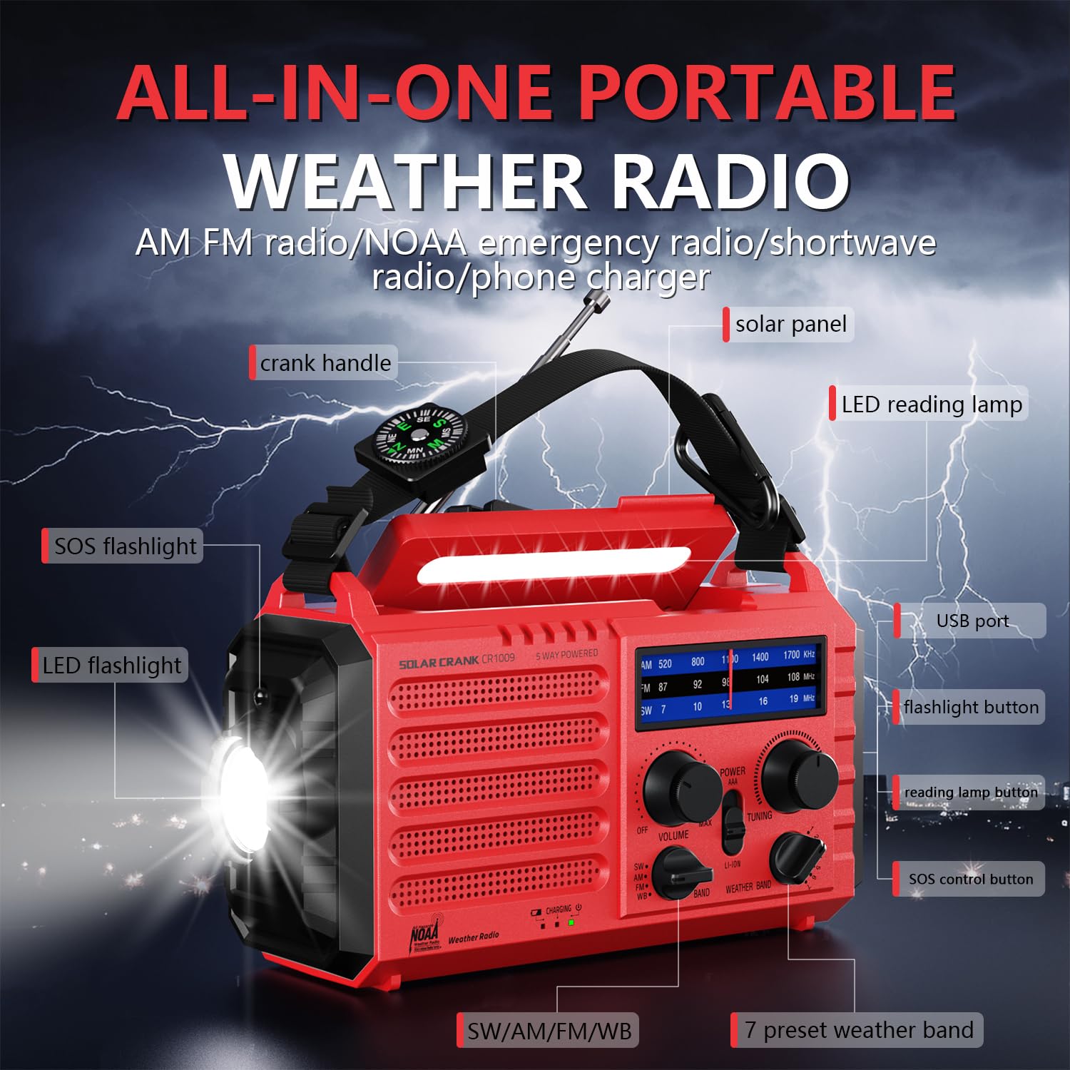 Wind up noodradio, 4000mAh Solar Hand Crank Draagbare AM/FM Weer Radio met Mobiele Telefoon Oplader, 1W Zaklamp, Bewegingssensor Leeslamp en SOS Alarm voor Thuis en Outdoor Noodsituatie Groen