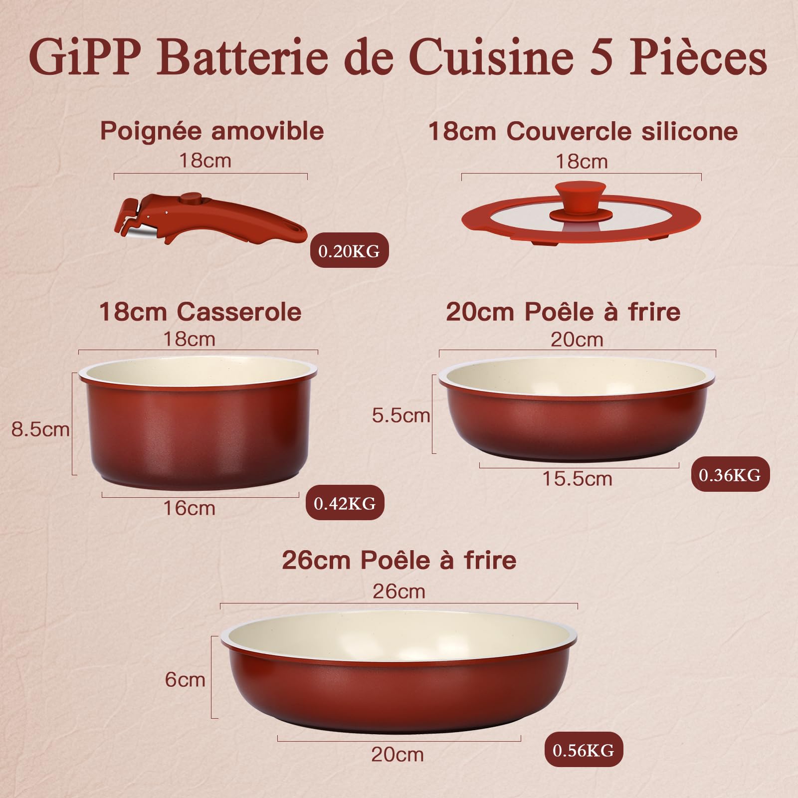 GiPP 5 PCS Set Poele et Casserole Induction Antiadhésive en Granit,Rouge | Batterie de Cuisine Tout Feux, Inclure Poêle/Casserole/Wok, Poignee Amovible pour Camping, Compatible Lave-vaisselle et Fours