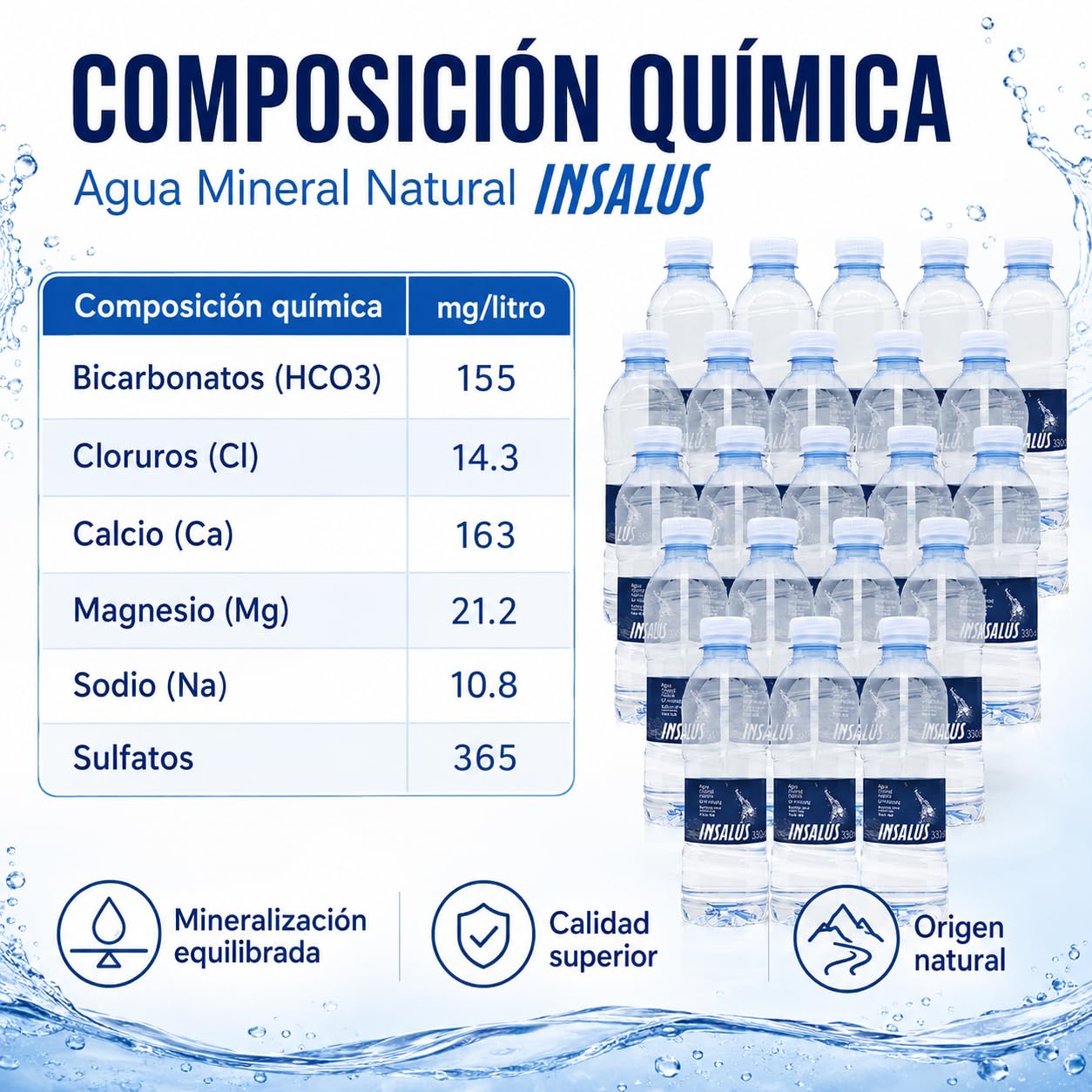 Agua Mineral Natural Insalus 330 ml – Pack 70 Botellas (2 packs de 35 botellas, 23,1 Litros) – Bajo Sodio, pH 7,4, Sin Gas – Ideal para Llevar, Oficina y Eventos