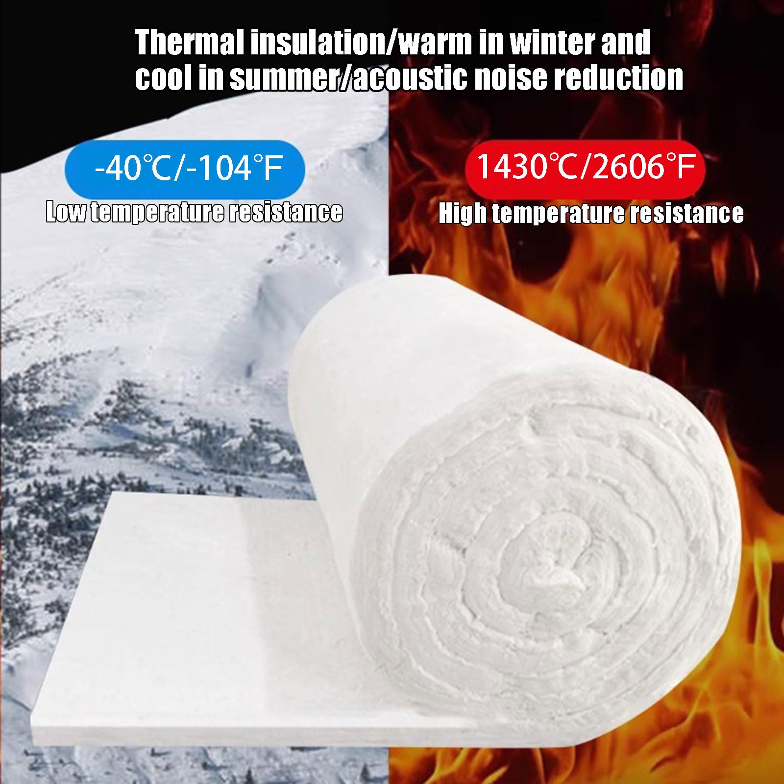 Manta de fibra cerámica, 2606 ℉ Aislamiento De Fuego De Fuego, 1 "de Espesor X 24" X60 "- Para Aislamiento Térmico De Estufas, Chimeneas, Hornos, Hornos, Lavavajillas, (Size:48"x24"x1"（122×60x2.5 cm）)
