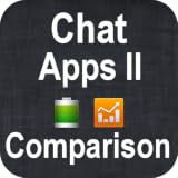 Chat Apps Comparison II