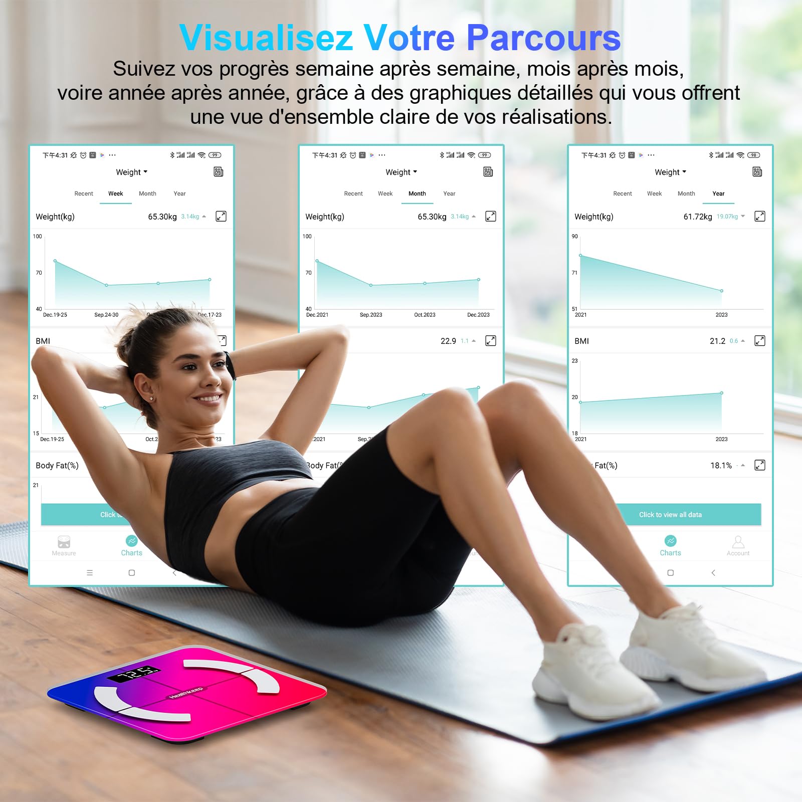 Balance Pèse Personne, Healthkeep Balance Impédancemètre Bluetooth Balance Connectée Haute Précision avec App 13 Indicateurs pour Andriod et iOS Max 180kg/400lb/28st, 28 * 28CM - Multicolore