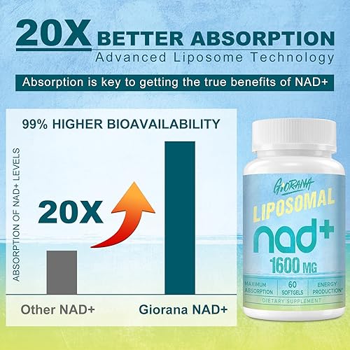 Miniatura 3 de Suplemento liposomal de NAD+ de 1600 mg, suplemento potenciador de NAD+, similar a la ribósido de nicotinamida, absorción superior, vitamina B3 para