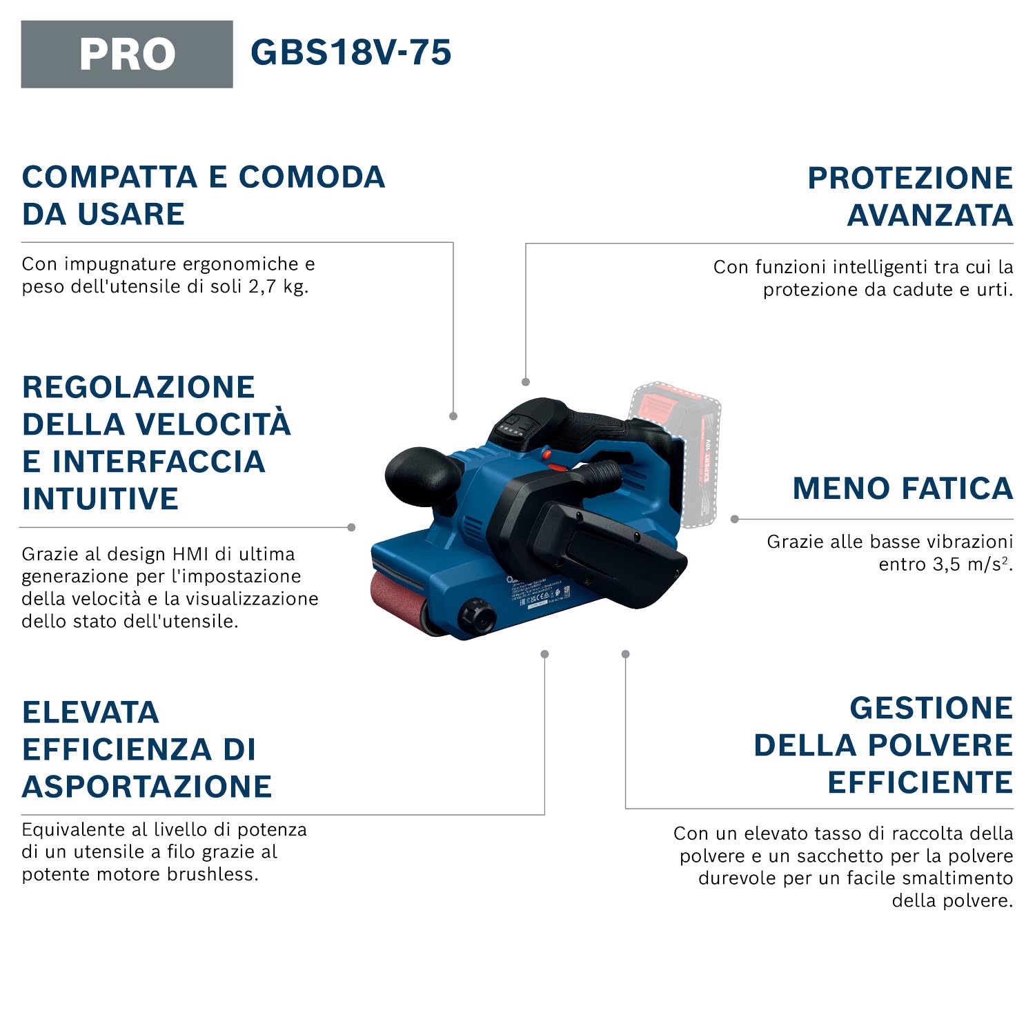 Bosch PRO 18V System Levigatrice a nastro a batteria GBS18V-75 (incl. nastro di levigatura a grana 80, sacchetto raccoglipolvere)