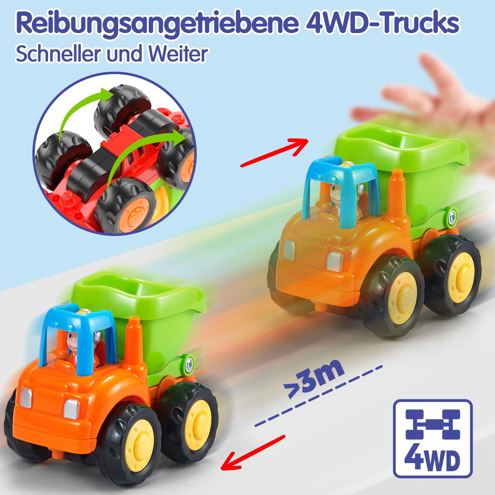 TINOTEEN Coche De Fricción – Set De 4 Vehículos De Construcción Para Bebés De 1 A 3 Años: Tractor, Hormigonera, Volquete Y Excavadora, Sin Pilas