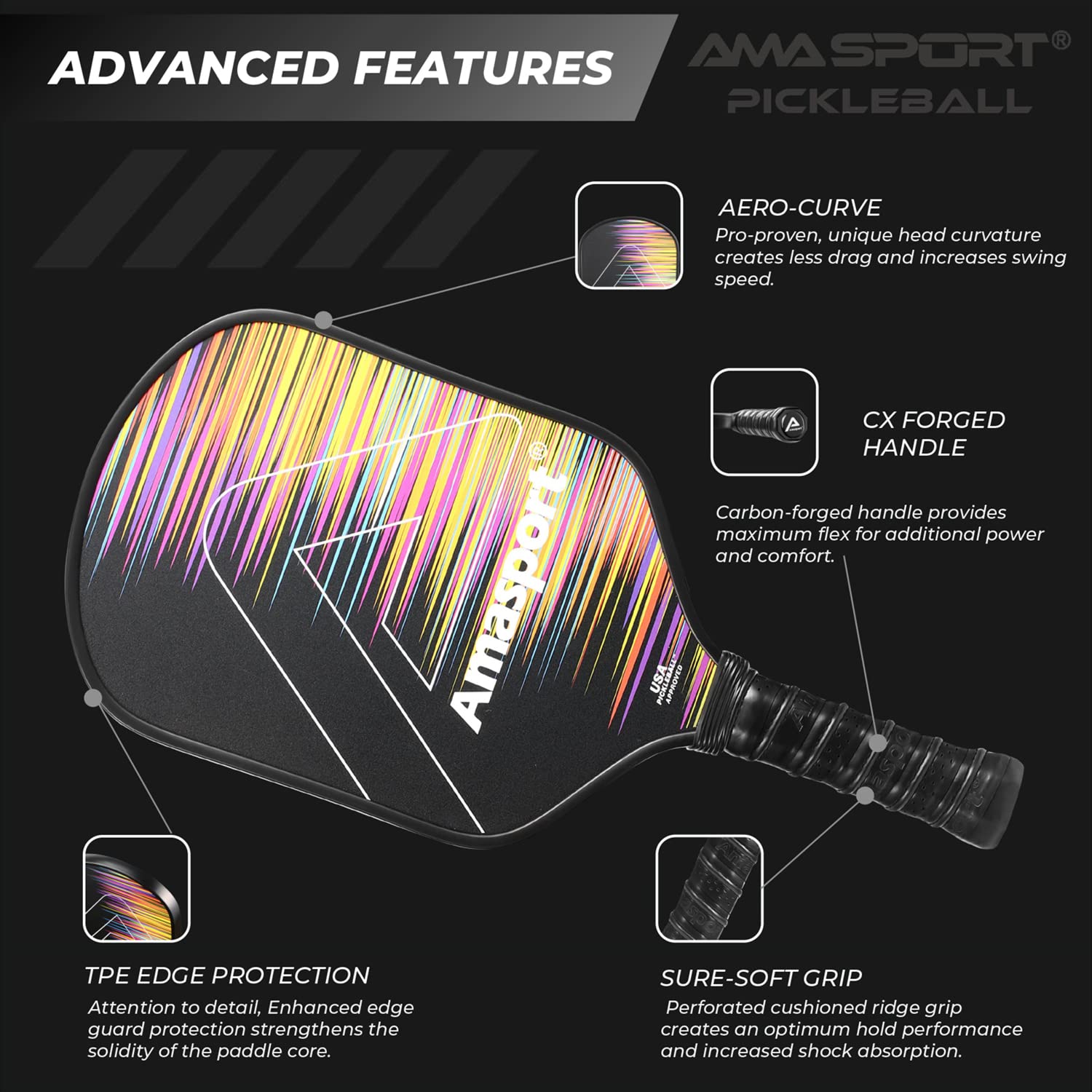 Amazon.co.jp: PICKLETECH AMA Sport Kronos ピックルボールパドル