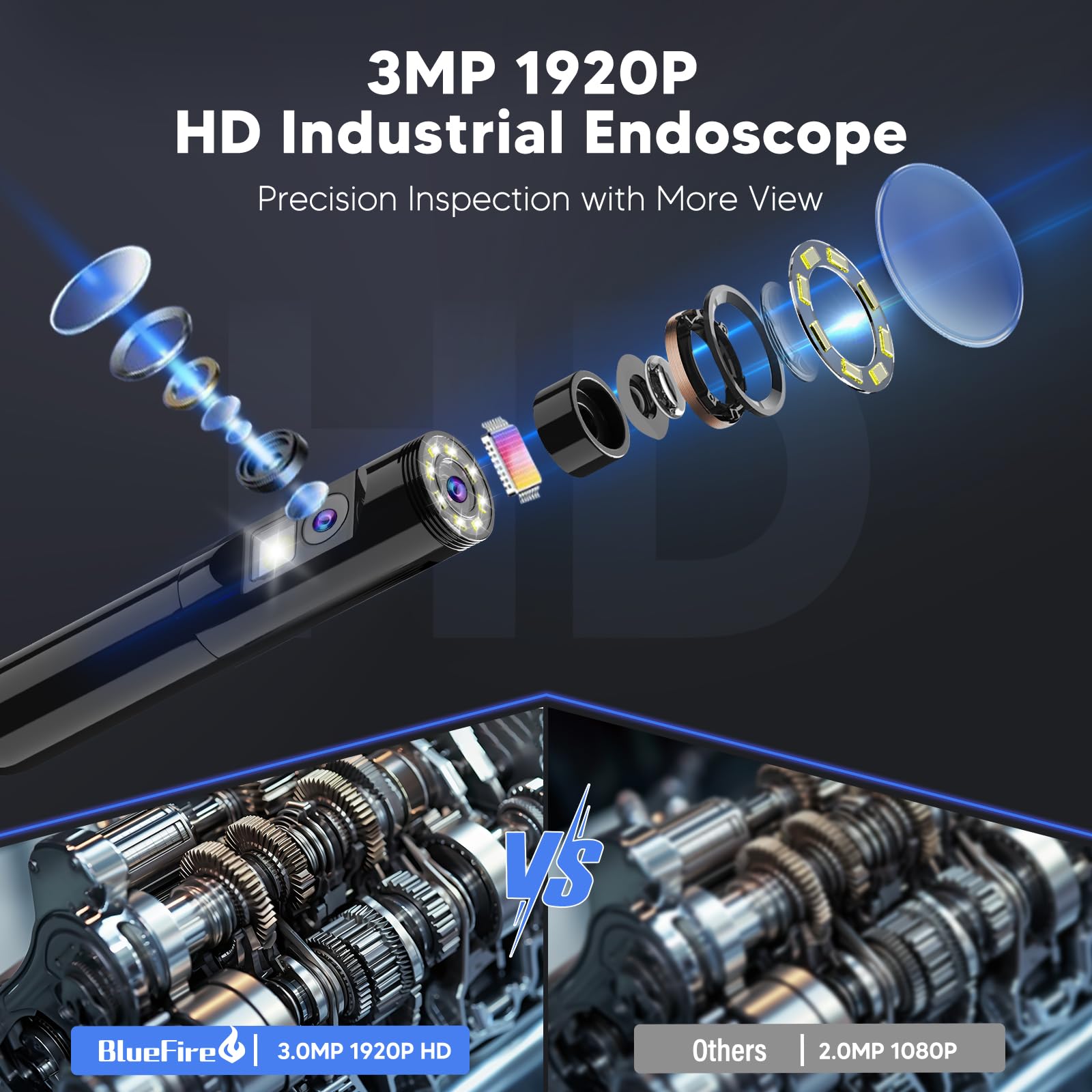 Endoscope Camera With Light 1920P HD Endoscope Camera - 11.5FT ...