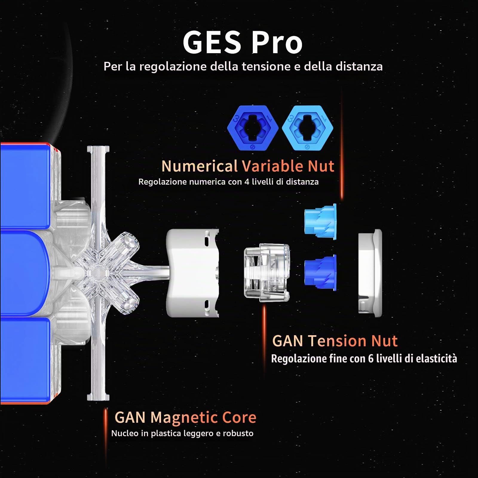 GAN 11 M Pro Speed Cube Magnetico 3x3 per principianti, Versione UV