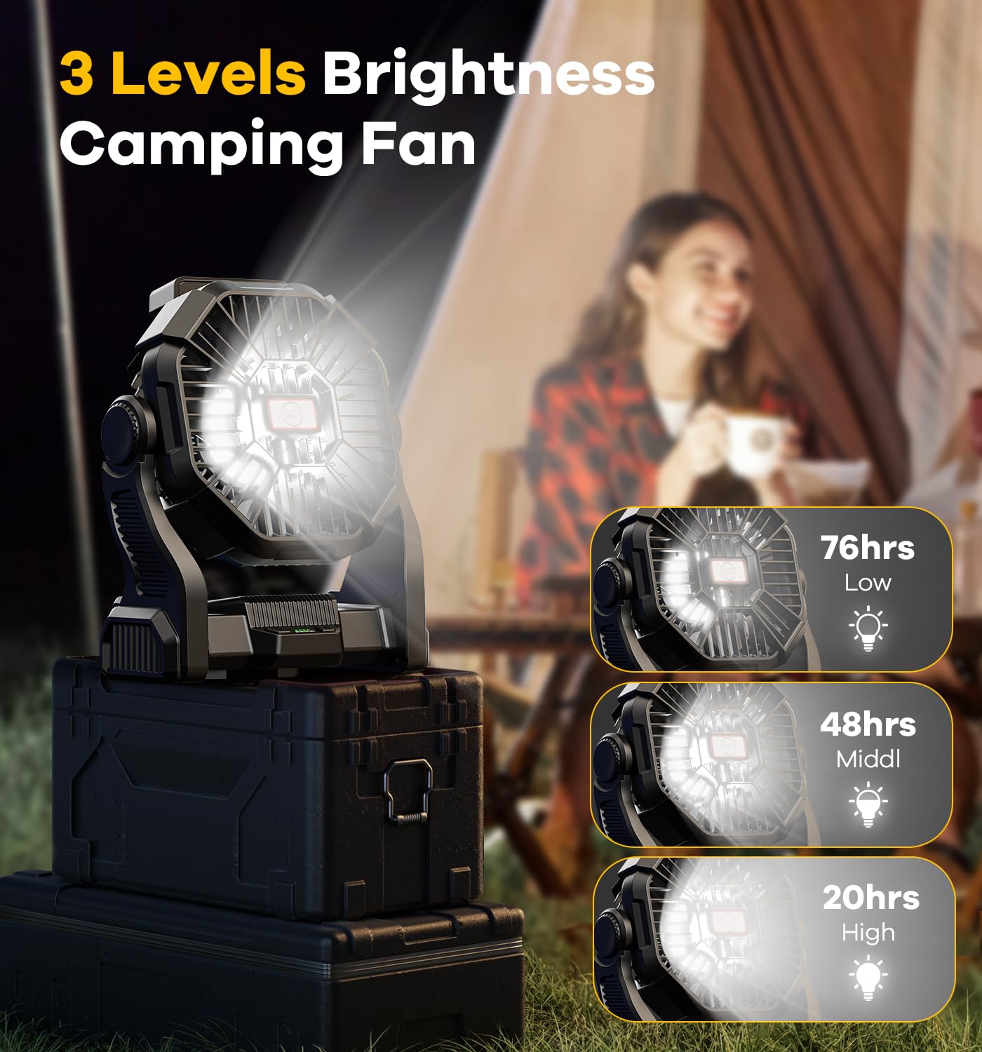 DOWILLDO Ventilatore da campeggio con lanterna a LED, 30000 mAh, portatile, ricaricabile, alimentato a batteria, ventilatore da tavolo con gancio, attrezzatura da campeggio per picnic, pesca, auto o