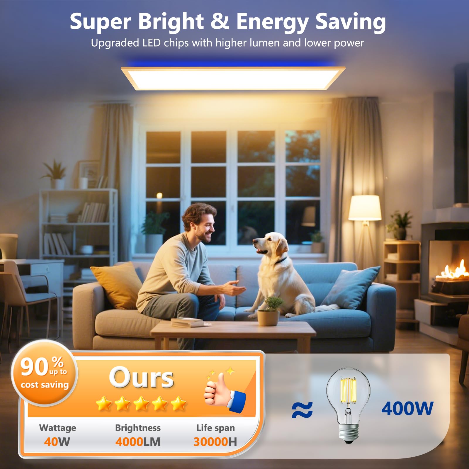 YindaLux 2er LED Panel 120x30cm mit RGB-Backlight 40W 4000lm Dimmbar Weiß | 2700–6500K einstellbar, Fernbedienung, Nachtlicht, Speicherfunktion, flache Bauform, für Küche, Büro, Wohnzimmer