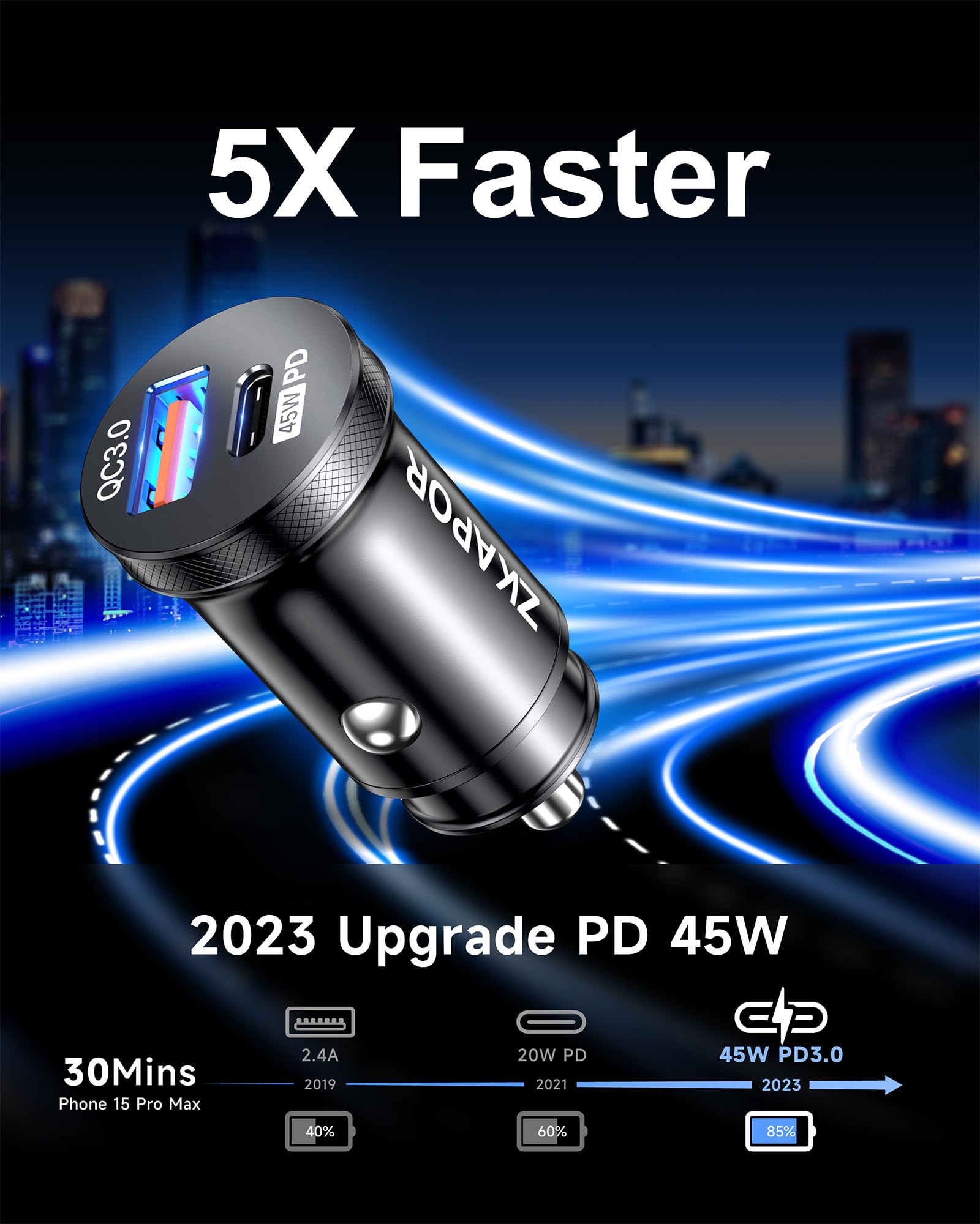 ZKAPOR 90W Caricatore Auto USB C 12V Presa Accendisigari Ricarica Rapida PD 45W & QC3.0 Adattatore Accendisigari USB C Auto Compatibile con iPhone 15 Pro Max/14/13, Galaxy S24/S23, Google Pixel