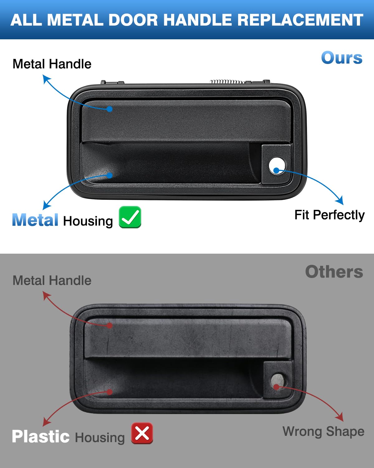 15742230 Poignée De Porte Avant Extérieure De Rechange Pour Chevrolet Chevrolet C1500 C2500 C3500 GMC K1500 Yukon 1988-2001, Remplace # 15742229