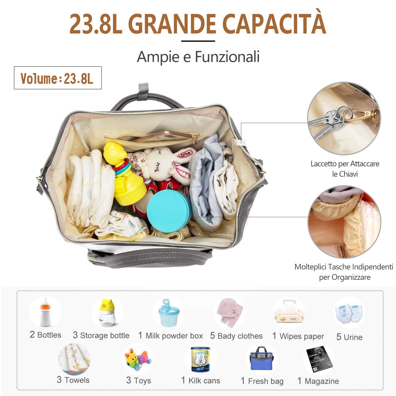 Zaino Multifunzione Mamma, Fasciatoio Neonati Impermeabile Grande Borsa Nappy Oxford 56L Con Fasciatoio 70x50cm in Omaggio +2 Ganci per Passeggino Grigio