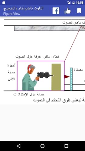 Noise Pollution Control