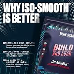 Blue Star Nutraceuticals Iso-Smooth 100% Isolate Whey Protein Powder, 30g Protein Per Serving - Low Carb, Keto Friendly - Easy Mixing and Absolutely Delicious Protein Shake (Tahitian Vanilla Bean)