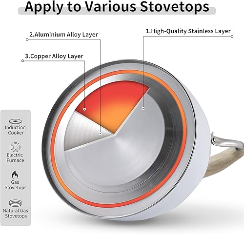 Miniatura 40 de LONFFERY Hervidor de té, hervidor de té silbante de 2.5 cuartos de galón, ollas de té para estufa, acero inoxidable de grado alimenticio con mango